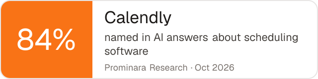 Badge: Calendly was named in 84% of AI answers about scheduling software